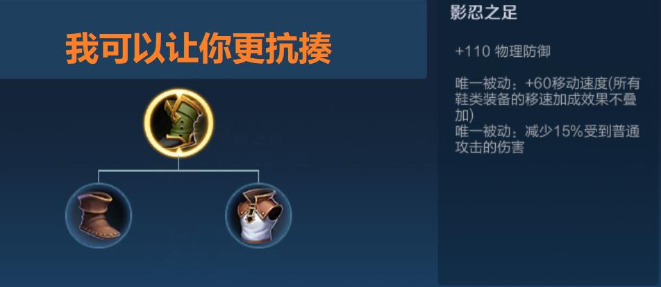 战士肉装出装,王者荣耀最简单的战士最强出装