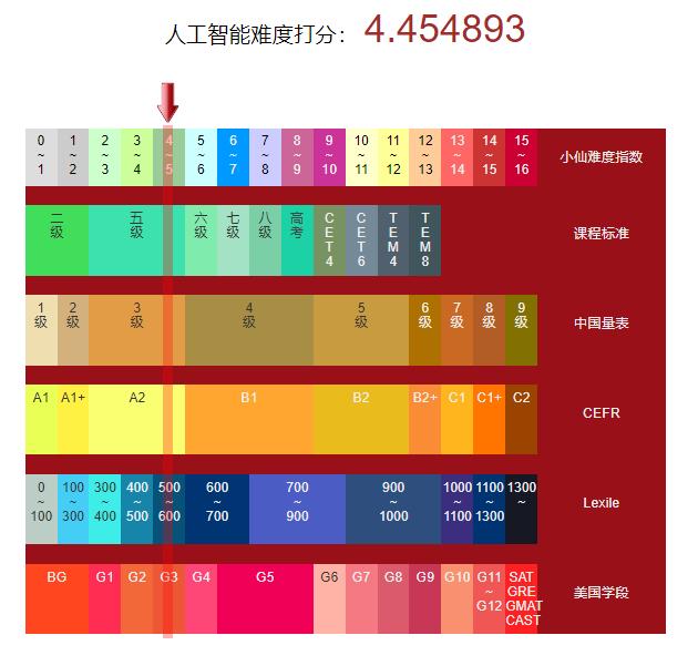 thegirlnextdoor伴奏,thegirlnextdoor女主
