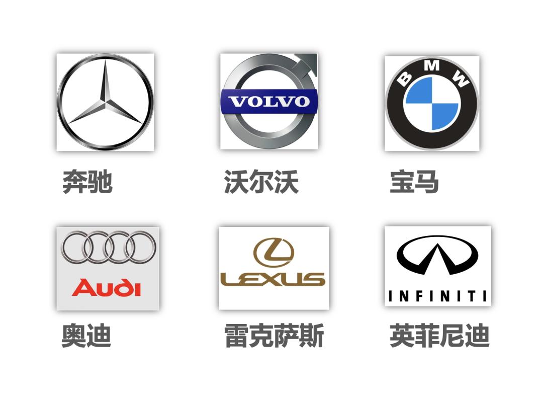 第一讲:品牌定位能给您的企业带去什么?