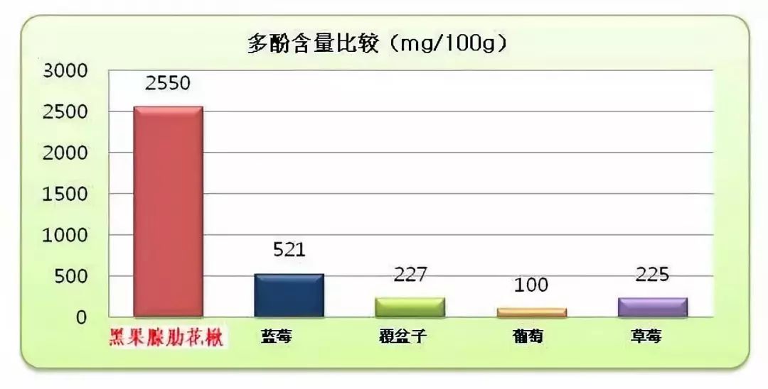 贡享和谐和济共生—贡和堂品牌文化及平台介绍