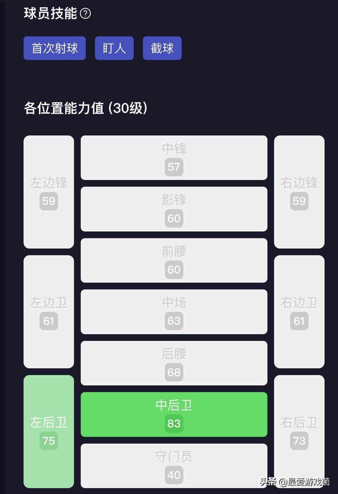 实况足球:AC米兰中身价最高的中后卫!强力金卡罗马里奥利介绍