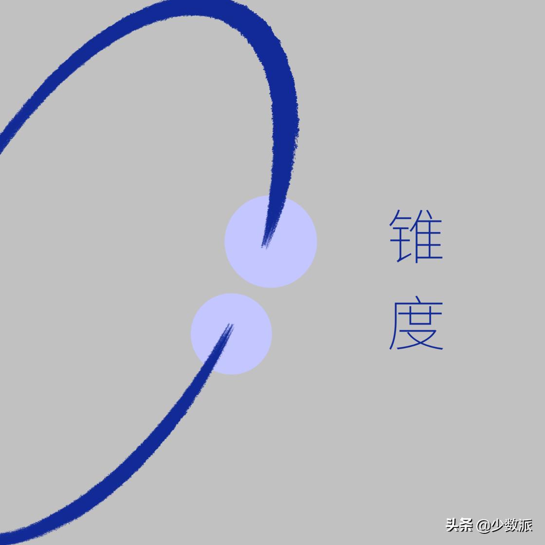 ipad软件procreate怎么使用,ipad如何下载画图软件procreate