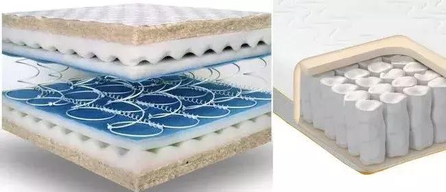 床垫怎么选，才睡得最舒服？