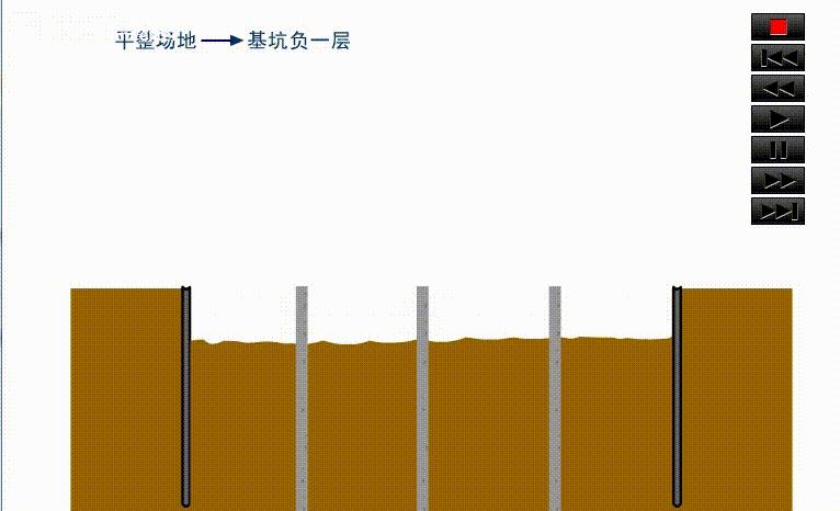 一次找全！开工到竣工全套施工动画，还原真实施工场景，直观形象