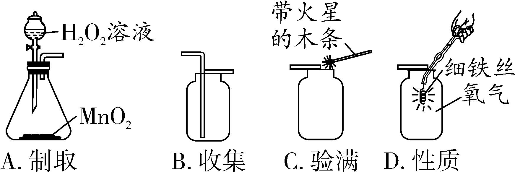 2023中考化学探究题视频讲解,中考化学实验室制取氧气知识点