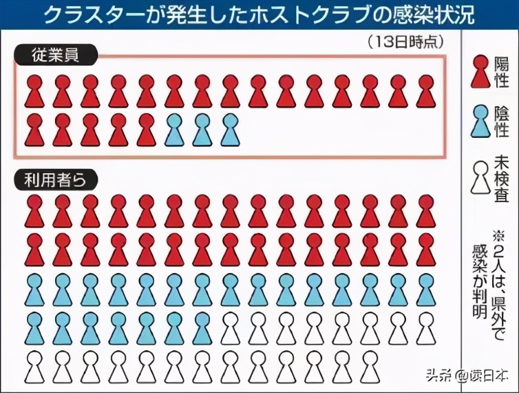 魔幻2020视频,魔幻2020结束后你想去哪里呢