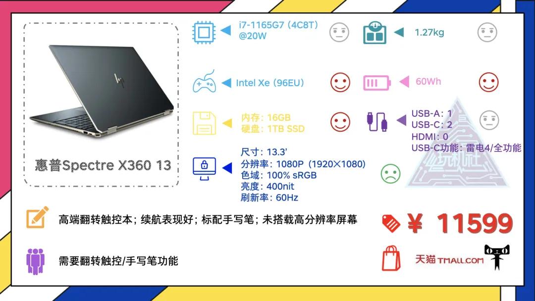 2021年十大最佳轻薄本,年货节轻薄本电脑推荐