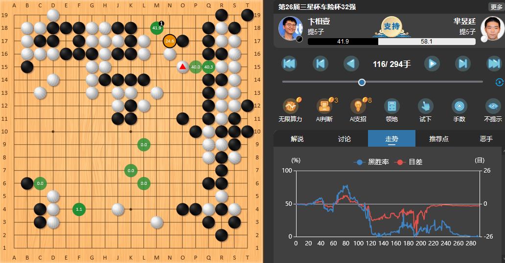 三星杯党毅飞对申旻埈,三星杯申真谞vs谢尔豪