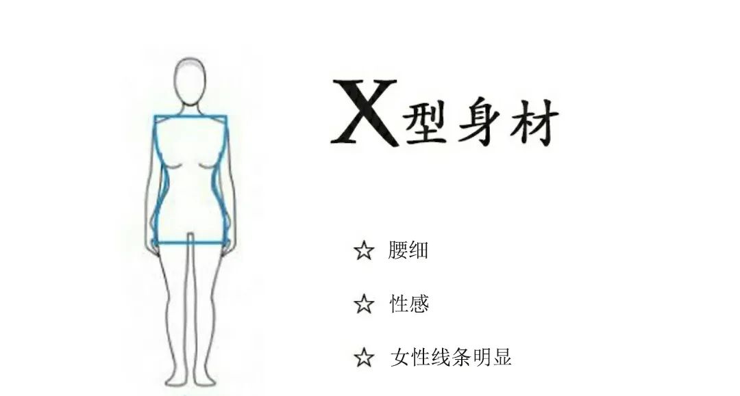 准新娘挑婚纱视频,教你选婚纱照