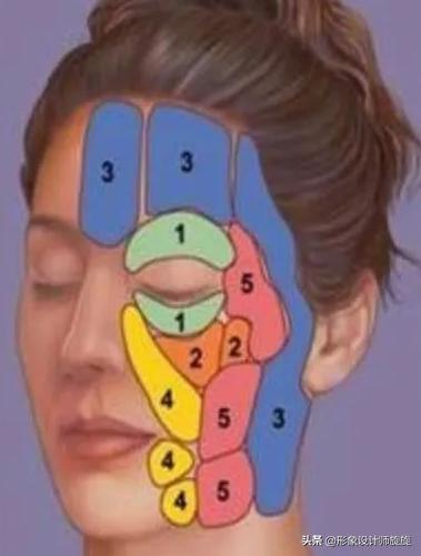 学生怎么让方脸变小v脸,脸大脸宽怎么科学变小