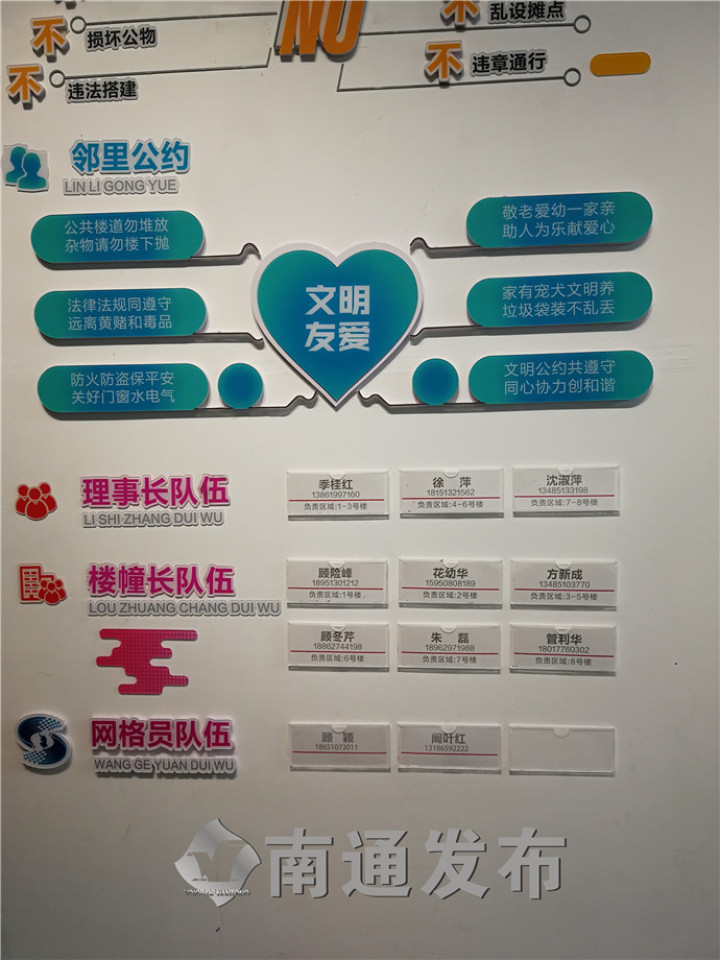 科普一下分类垃圾房,垃圾分类房恶臭