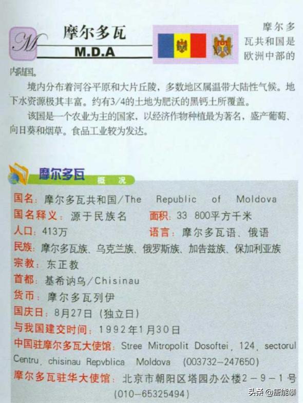 摩尔多瓦是个什么样的国家,摩尔多瓦相当中国哪个省