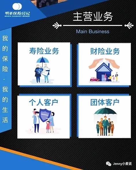 01|你留学就是为了去卖保险？