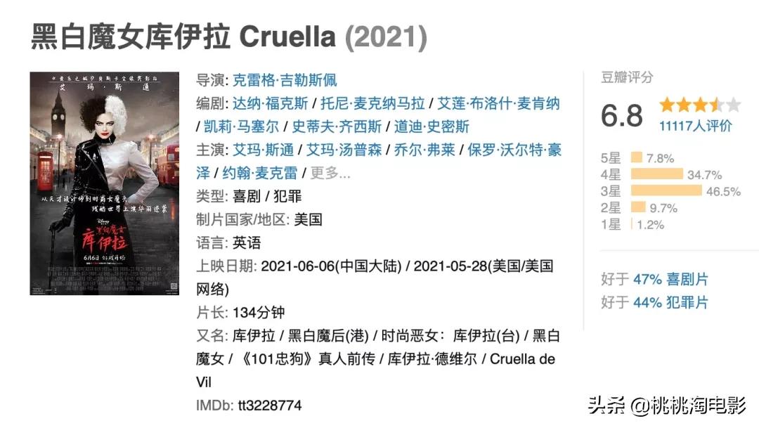 当迪士尼反派时髦起来有多酷,迪士尼可爱又迷人的反派角色