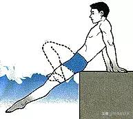 蛙泳初学者先学哪一步,梦觉蛙泳入门合集