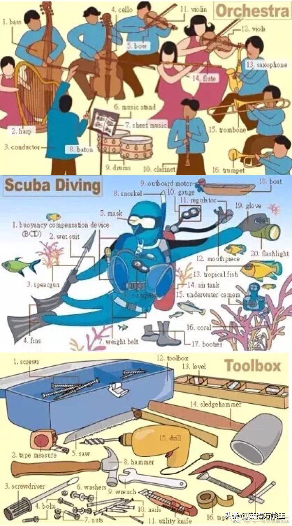 超实用各类物件英语词汇表达,英语单词九宫格模板