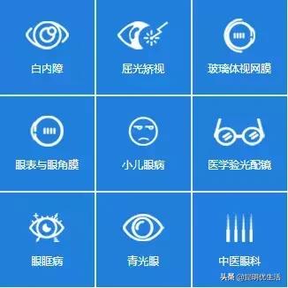 @昆明人，戴眼镜的孩子真的太太太太太惨了