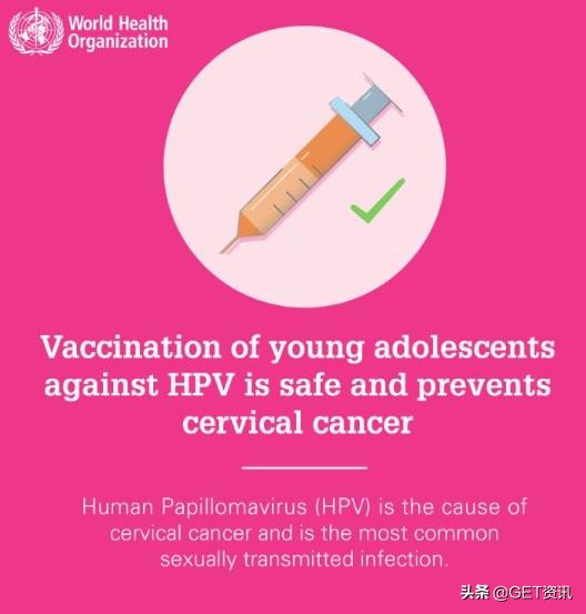 为什么要打hpv疫苗的图片,为什么要打9价hpv疫苗