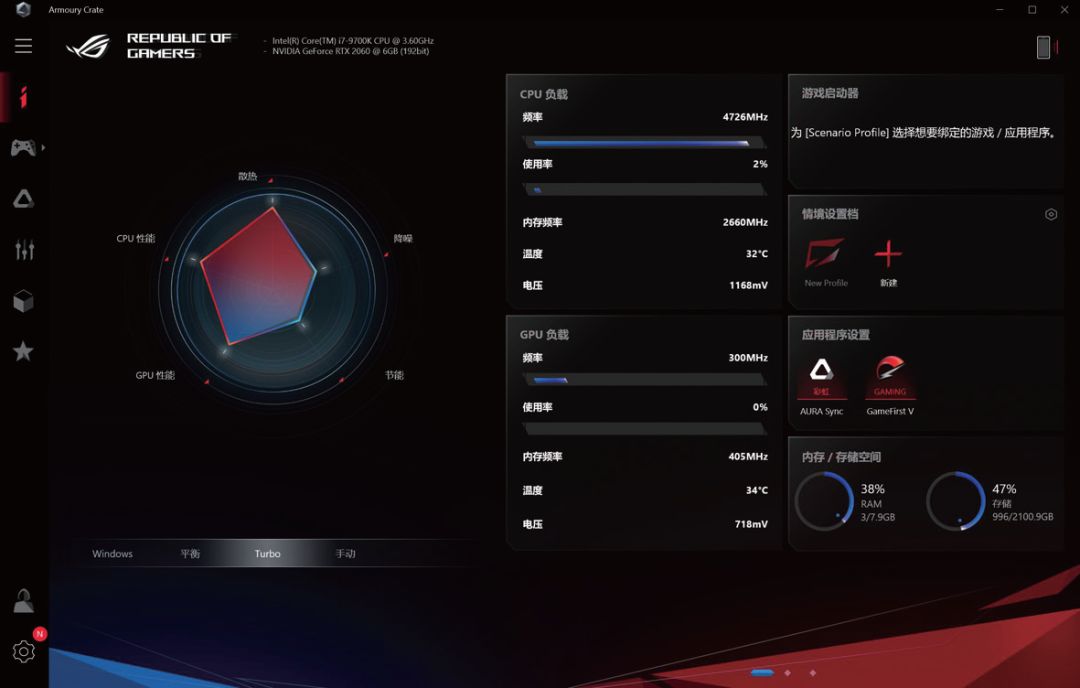 rog玩家国度t0强度,rog玩家国度gu系列