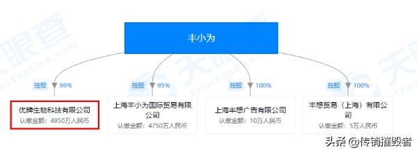 u牌自愈系护肤护肤品真的好用吗,u牌自愈系护肤是国货吗
