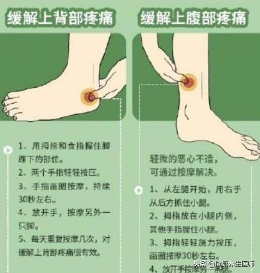 中医七个按摩手法,18种中药的对应穴位按摩