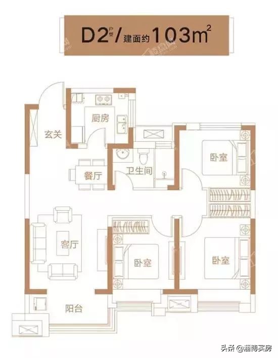 张店土拍最新消息,淄博张店各地块成交价