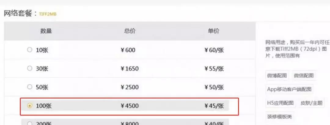 18家自媒体联名举报,全景网络被股转系统问询,天下苦全景久矣…