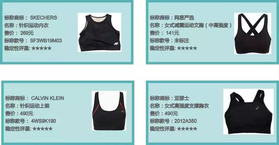 健身穿运动内衣好还是普通内衣好,热爱运动健身的你