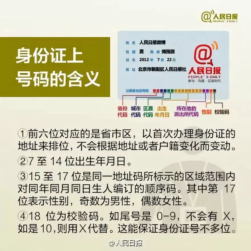 当心你的信息可能早已被盗走,身份证如果被盗用了怎么办