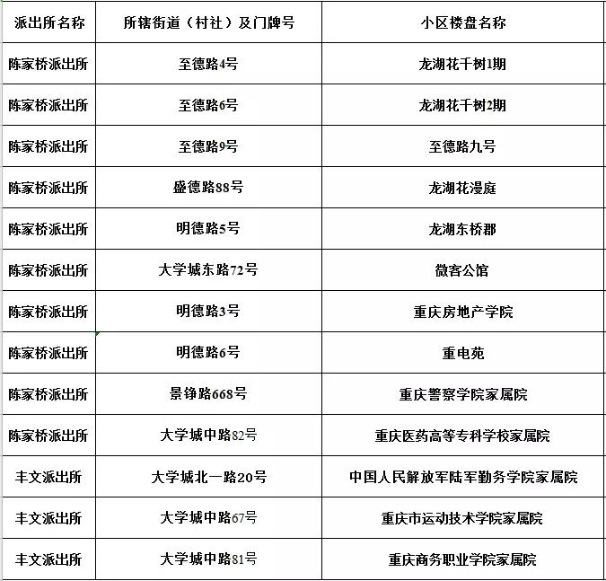 择校选择什么学校,择校哪家好