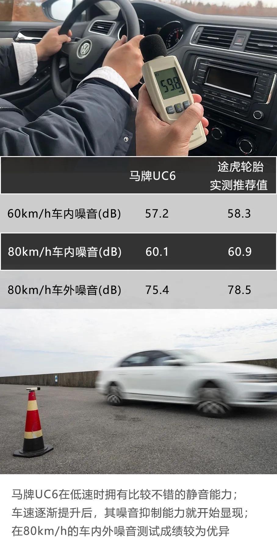 马牌轮胎最新款性价比最高的一款,马牌轮胎最好的一款