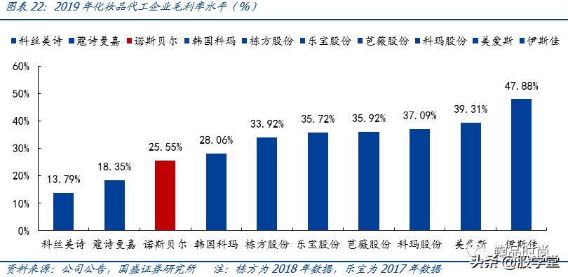 300132青松股份股票2021业绩,300132青松股份股吧行情