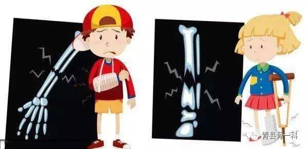 小孩骨折怎么判断,怎么判断是新骨折还是陈旧骨折