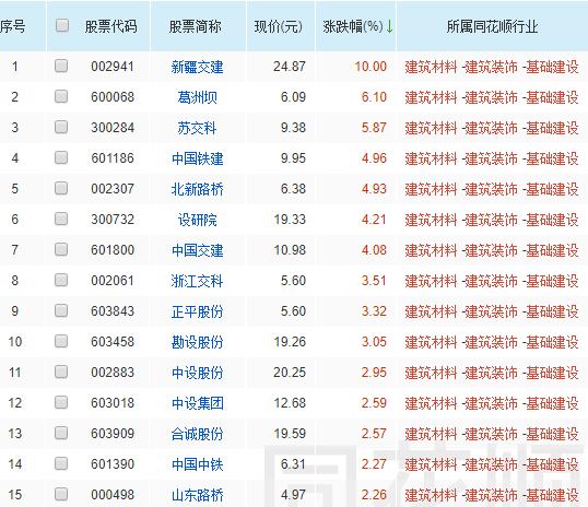 恒生指数暴涨暴跌历史行情,恒生指数还会跌多少点