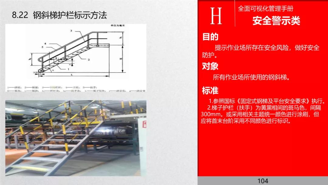 管理流程手册,管理手册完整版