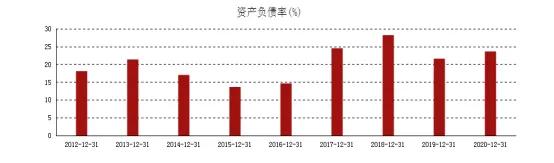 废钢、*土稀**、废汽三箭齐发,华宏科技的再生资源板块迎来甜蜜时刻