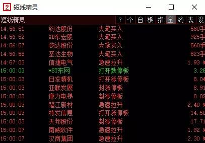 游资大佬每日操作,游资大佬章建平操作风格