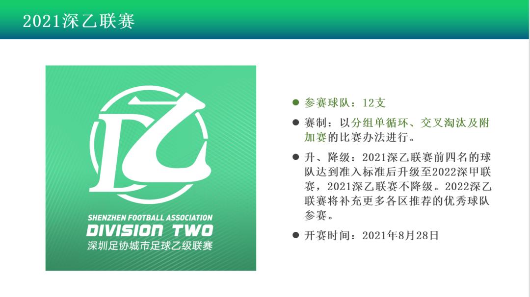 深圳足球顶级业余赛事又来了！深超深甲深乙8月6日启动