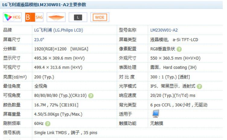 选购显示器需要注意的性能指标,显示器避坑指南色域
