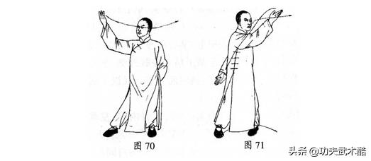 顾式太极拳36式,刘登信顾式太极拳108式