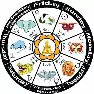 中国与缅甸的相同之处,缅甸佛塔与云南佛塔的相同之处