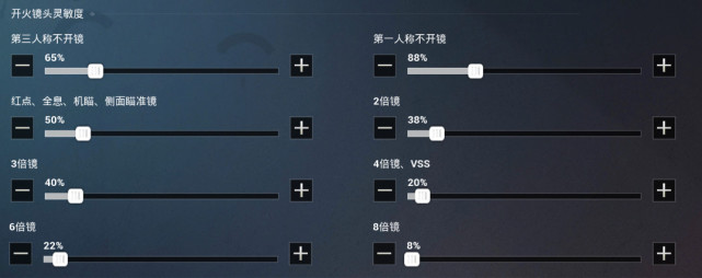 和平精英ipadpro12.9寸灵敏度,和平精英oppor9splus手机灵敏度