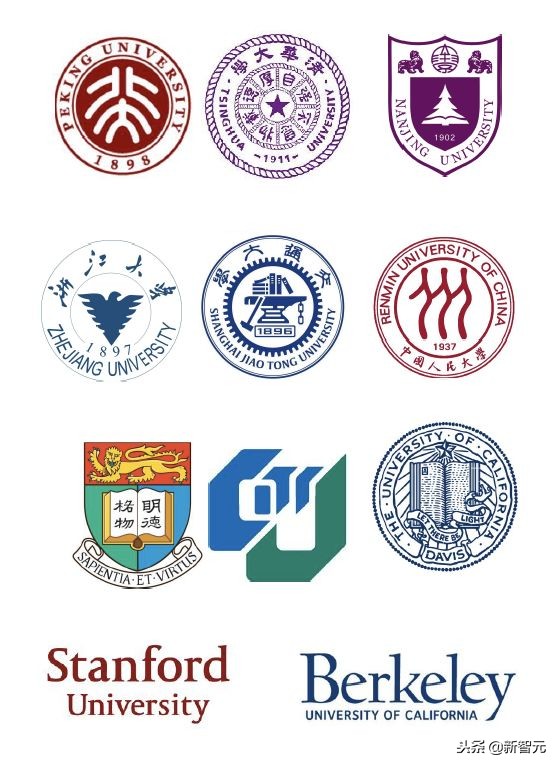 ailab最新成果,ailab是做什么的