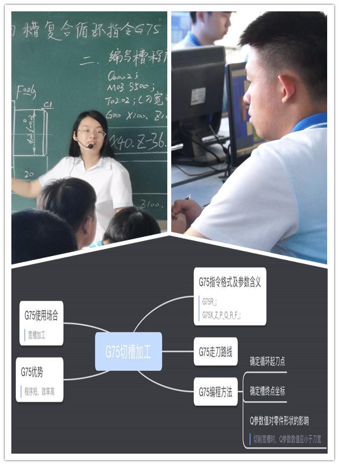 青岛工贸职业学校数控教研组开展校级展示课活动