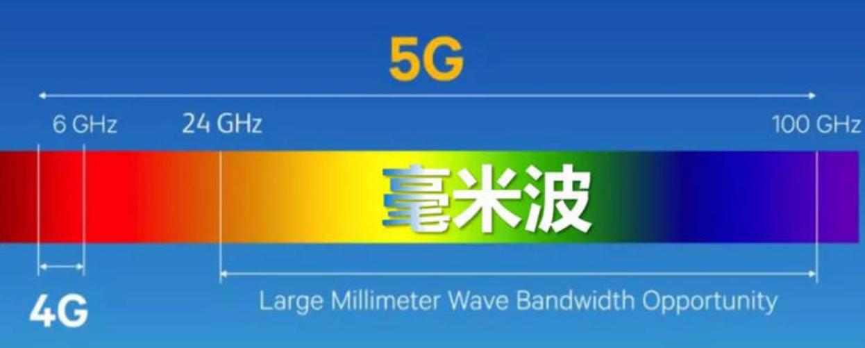 苹果新机发布会后几天看到真机,苹果新机最新消息曝光