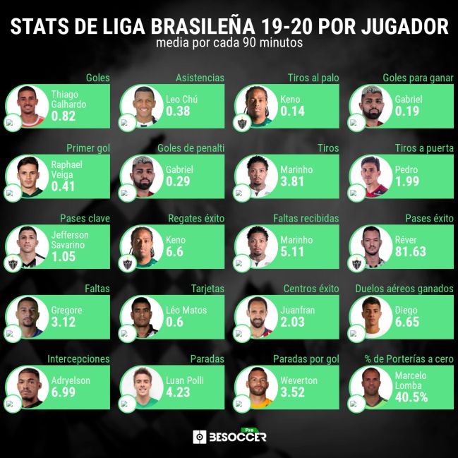 欧冠杯巴甲,欧冠已经结束的比赛