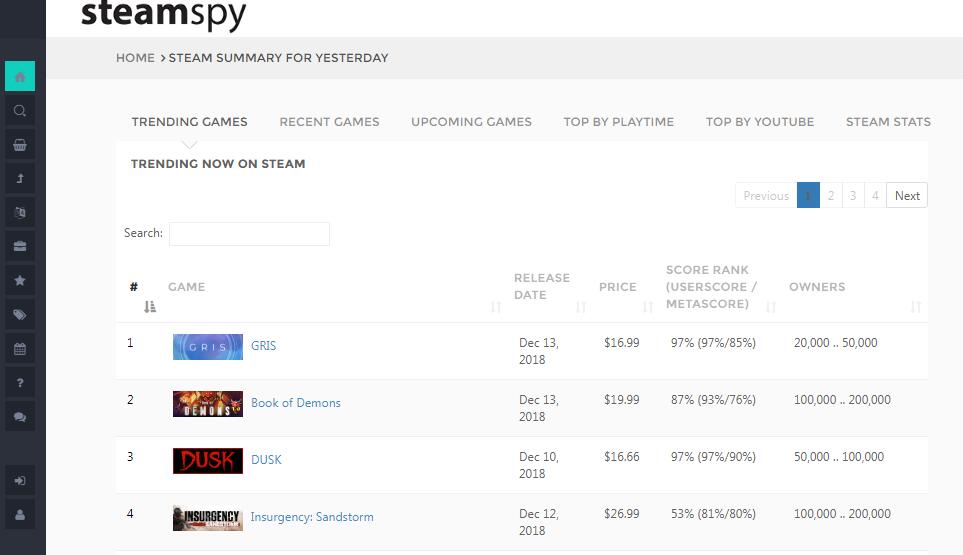 老司机带路吃鸡,老司机带路会怎么样