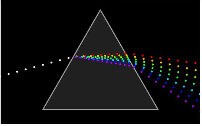为什么要说光的速度很惊人呢,光的速度快到让人无法想象