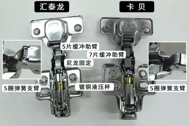 柜子铰链选哪个品牌,家具五金铰链哪种好