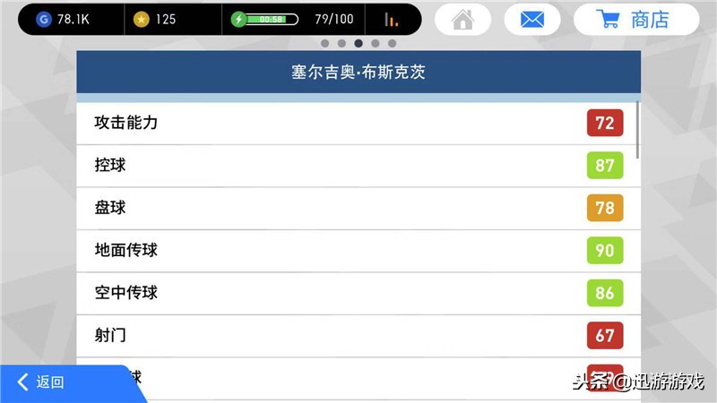 实况足球后腰最好的人,实况足球2023最强后腰教练
